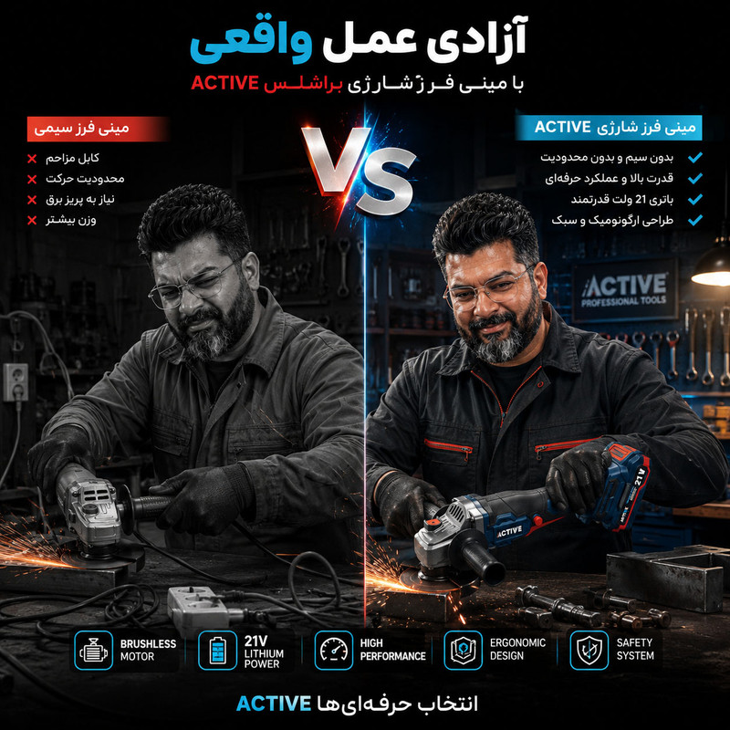 مینی فرز شارژی براشلس 115 میلی متر 21 ولت تک باتری اکتیو مدل AC_7828CH