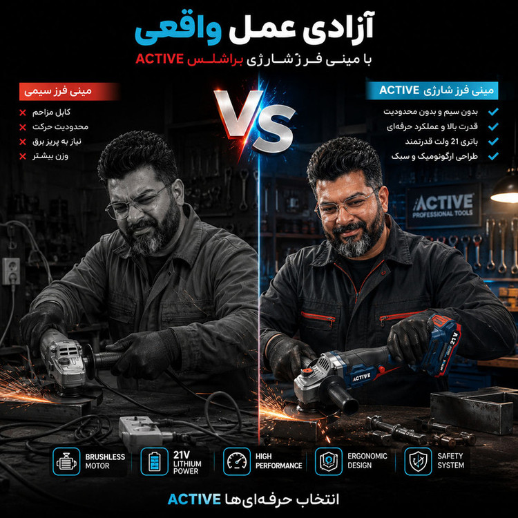 مینی فرز شارژی صنعتی براشلس 115 میلی متری 21 ولت تک باتری اکتیو مدل 115mm کد 7828